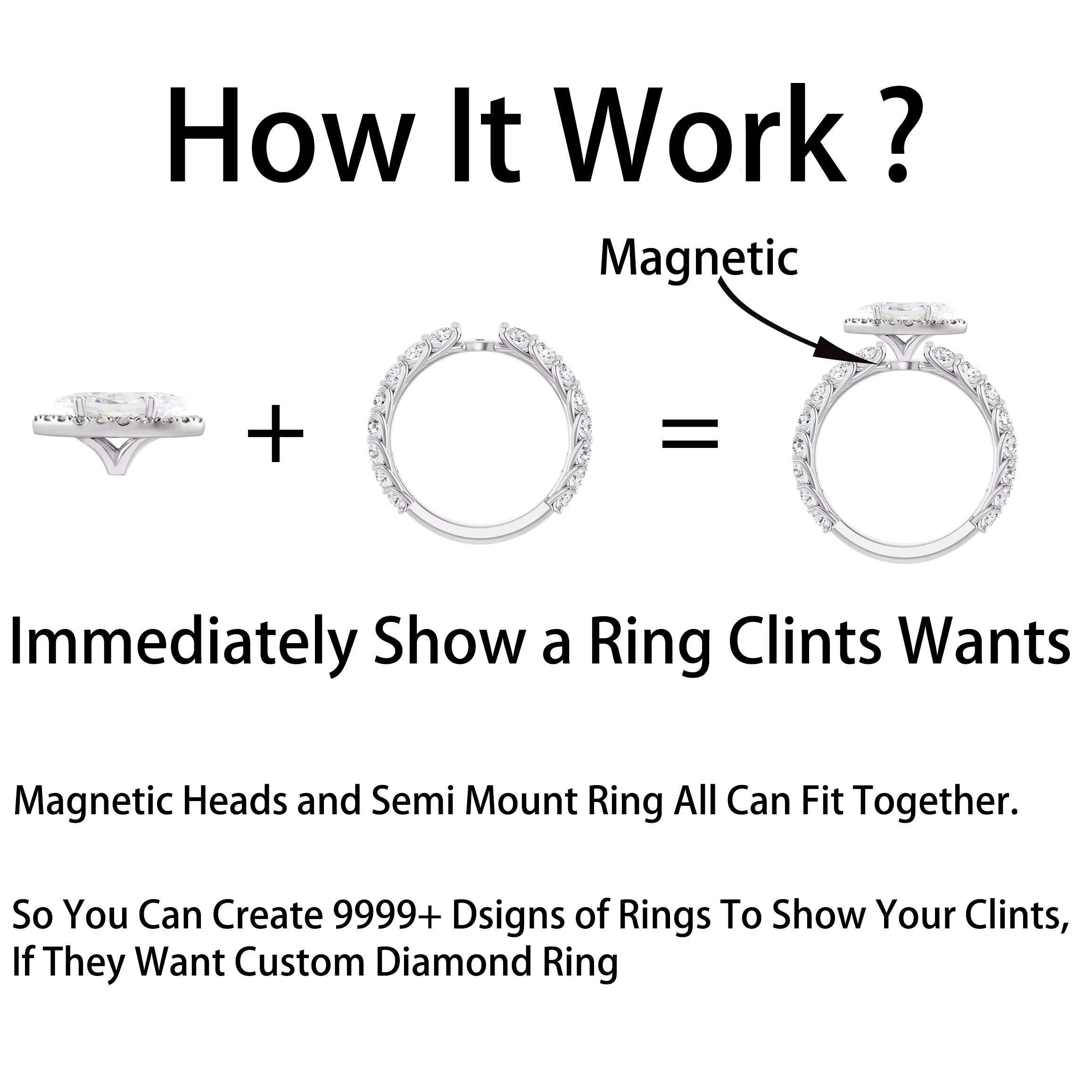 Attract Buyers With Shanks Magnetic Ring Builder Design Engagement Ring Set Premium Silver Moissanite Display Sample Kit