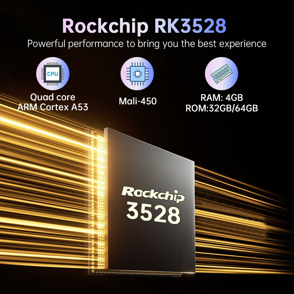 R69 Max Tv Box Android 14 Rockchip 3528 Support 8K Video Bluetooth 5.0 Wifi6 Support Go0gle Voice Input Media Player Set Top Box