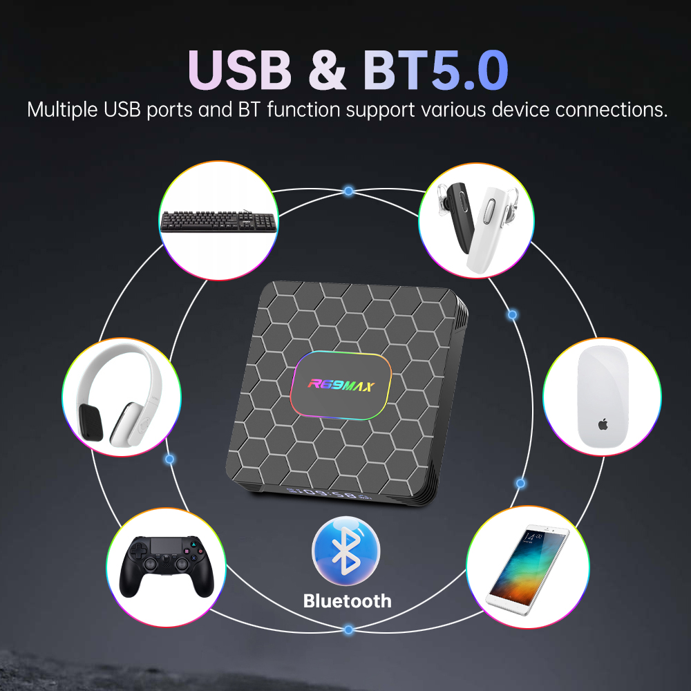 R69 Max Tv Box Android 14 Rockchip 3528 Support 8K Video Bluetooth 5.0 Wifi6 Support Go0gle Voice Input Media Player Set Top Box
