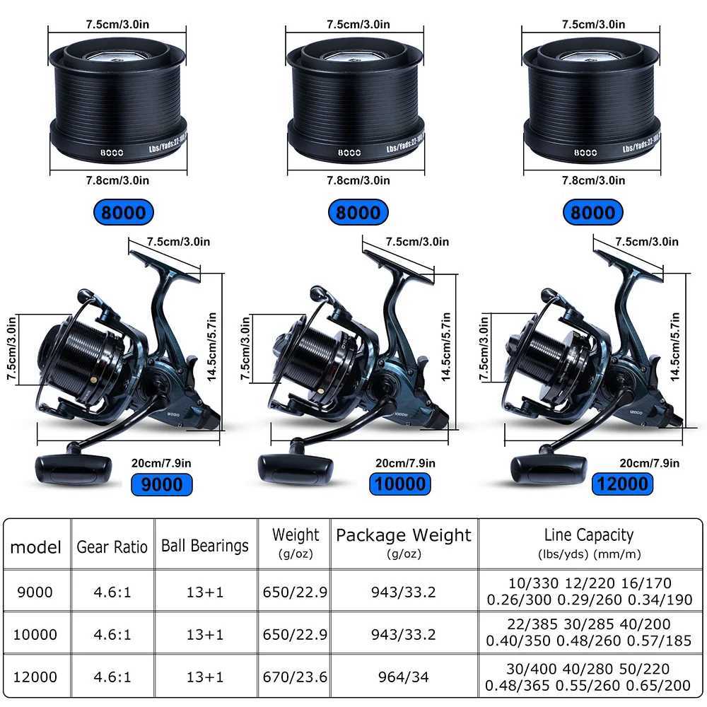 Sougayilang 9000-12000 Full Metal Spool Jigging Trolling Long Shot Casting and Salt Water Surf Big Sea Spinning Fishing Reel R250628