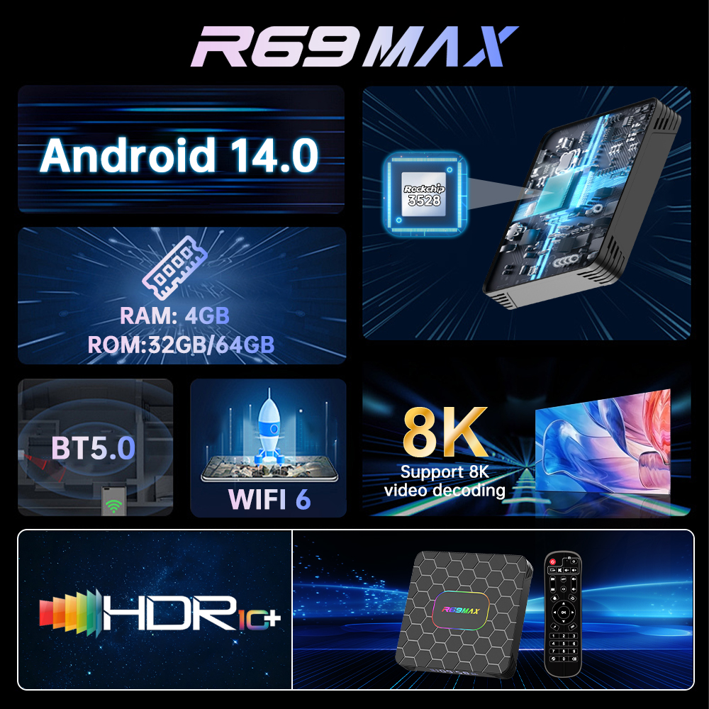 R69 Max Tv Box Android 14 Rockchip 3528 Support 8K Video Bluetooth 5.0 Wifi6 Support Go0gle Voice Input Media Player Set Top Box