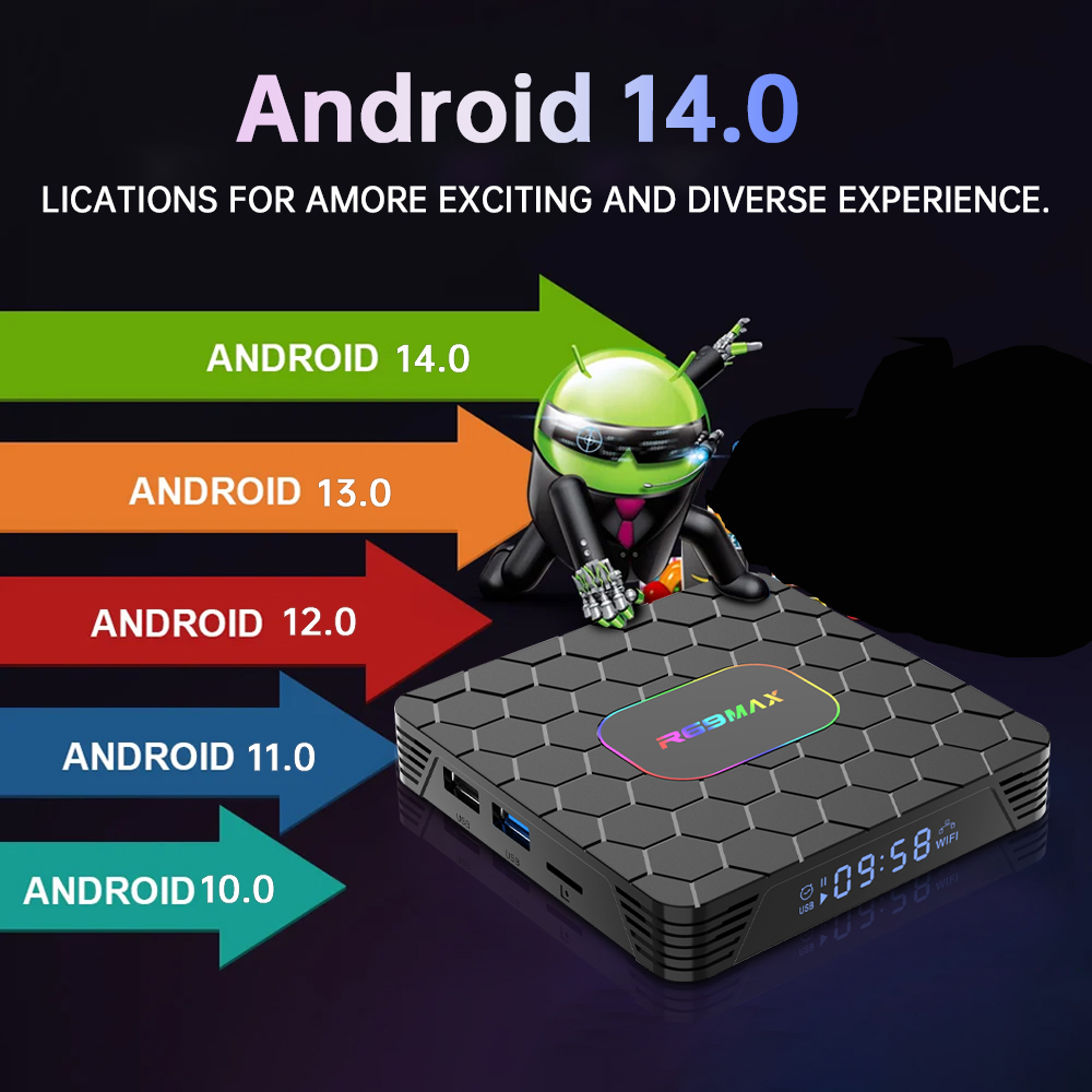 R69 Max Tv Box Android 14 Rockchip 3528 Support 8K Video Bluetooth 5.0 Wifi6 Support Go0gle Voice Input Media Player Set Top Box