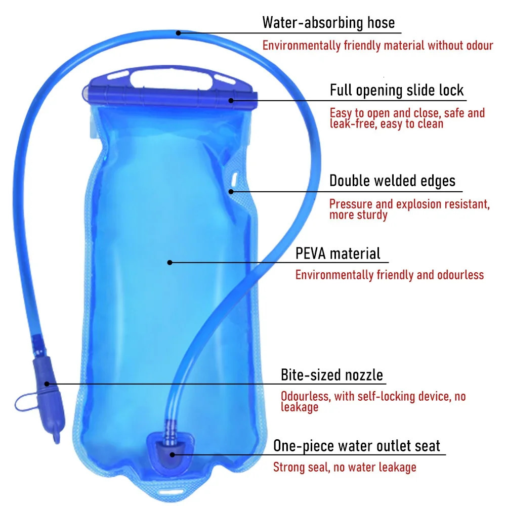 1L15L2L3L Water Bladder Replenish Hydration Pack Reservoir TPU Storage Bag for Outdoor Camping Cycling Running Hiking 250624