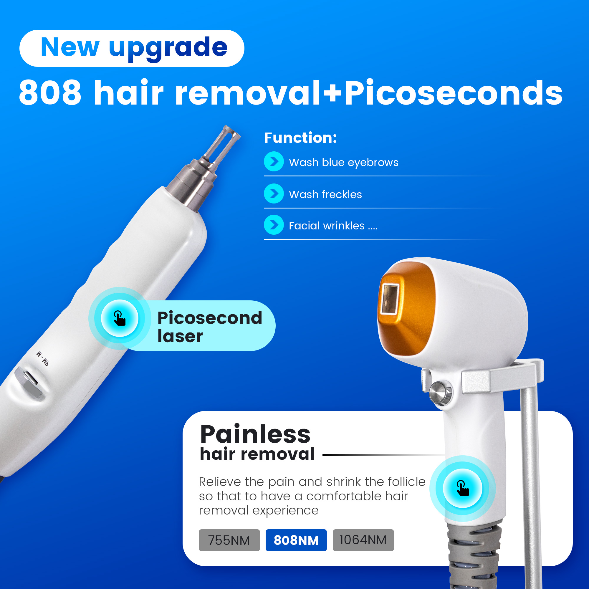 808 Diode Laser Hair Removal & Pico Laser Skin Rejuvenation 2-in-1 Machine, Permanent Hair Removal + Tattoo Removal, High-Energy