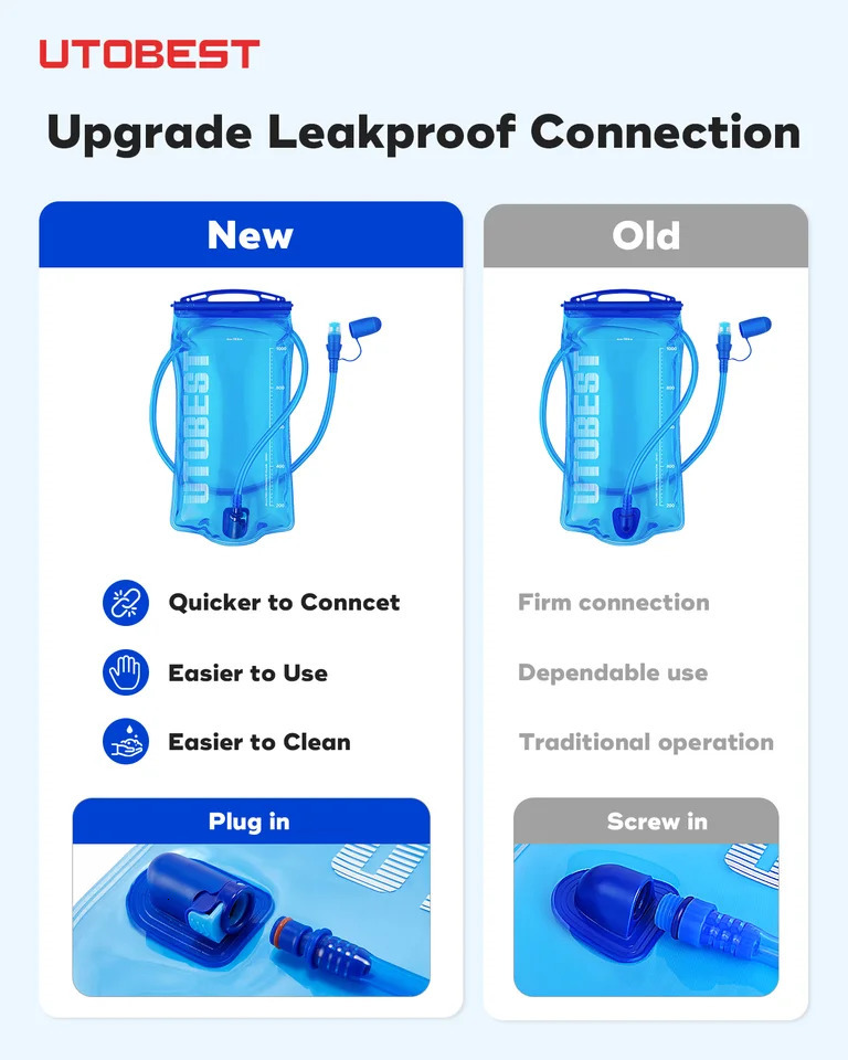 UTO 1L15L2L3L Hydration Bladder Water Reservoir Bag A Free for Running Cycling Hiking 250624