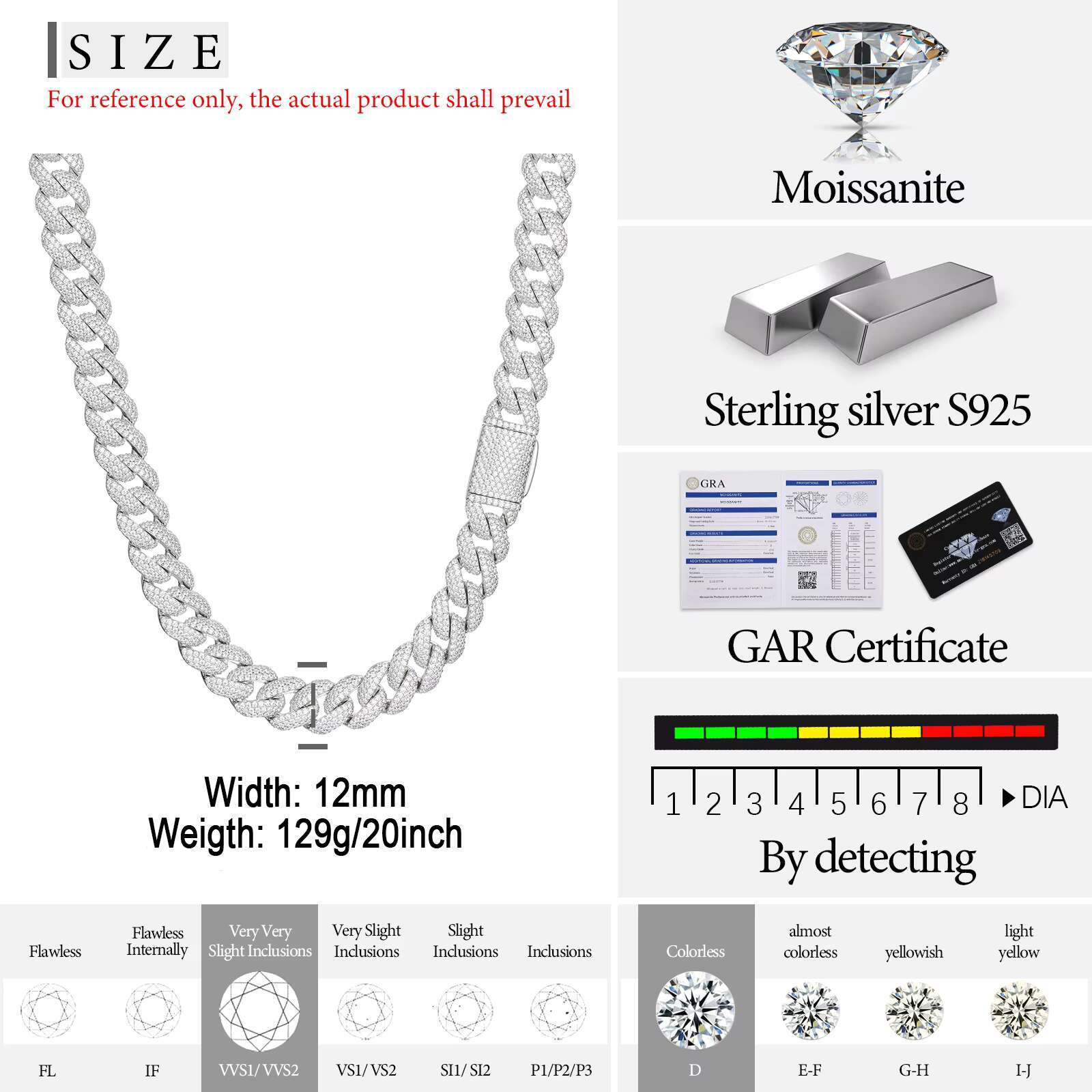 10mm 12mm 3 Rows Moissanite Bubble Cuban Link Chain Pass Diamond Tester S925 Mossanite Iced Out Hip Hop Jewelry Mens Fashion