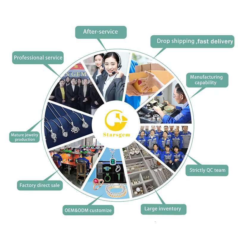 Wholesale Fashion Jewelry Rings 1CT 2CT 3CT Round Shape Moissanite Diamond Silver 925 Rings for Men