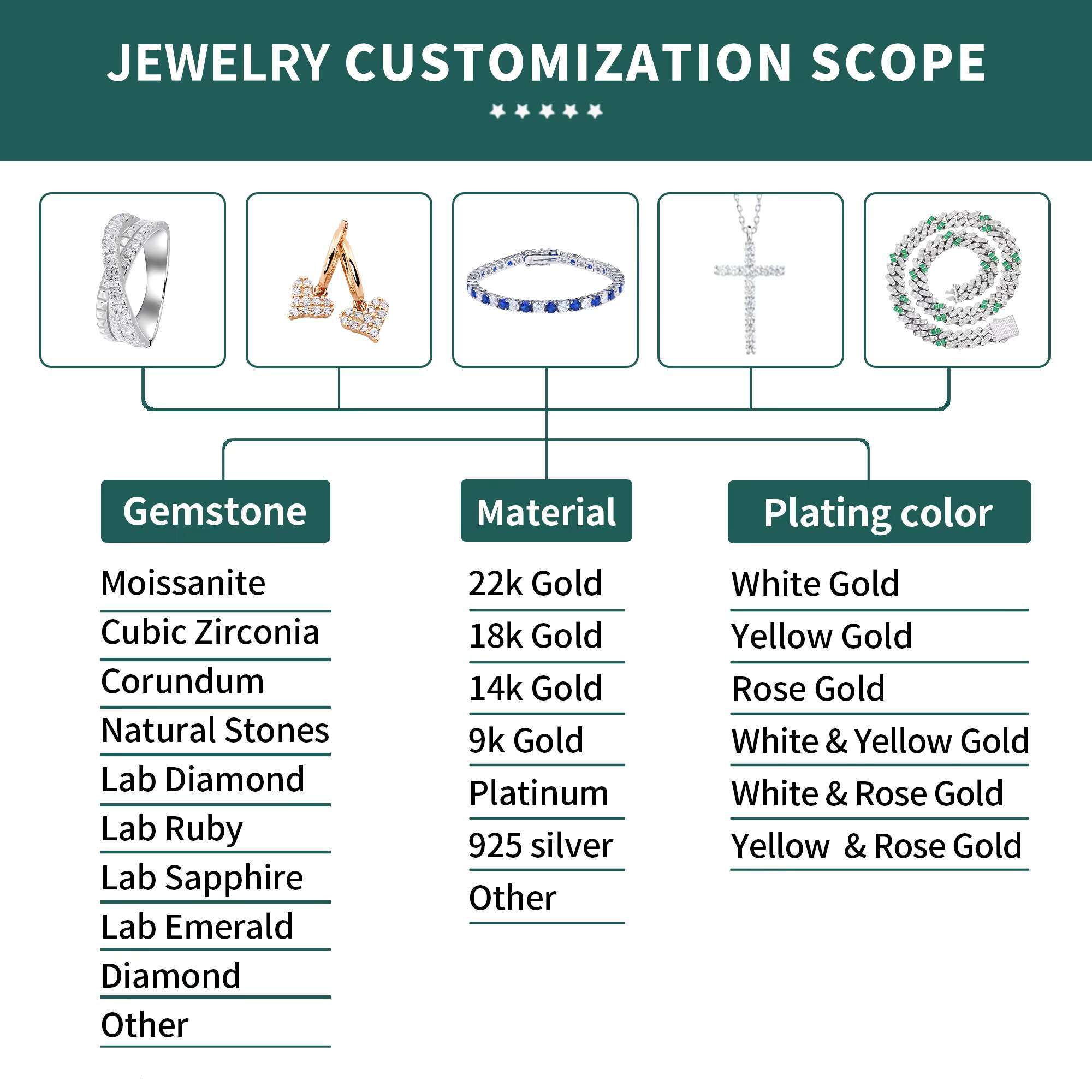 Round Cut Chain Vvs Men 2-6mm Mossanite Moissanite Tennis Custom Trendy Hip Hop 925 Silver Fine Jewelry Bracelets Bangles