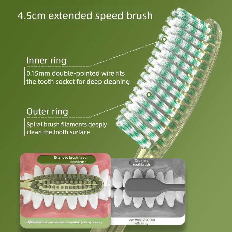 High-end couple toothbrush set of 4 pieces Adult wide-head soft bristles Home use gum care model Deep cleaning ddmytues