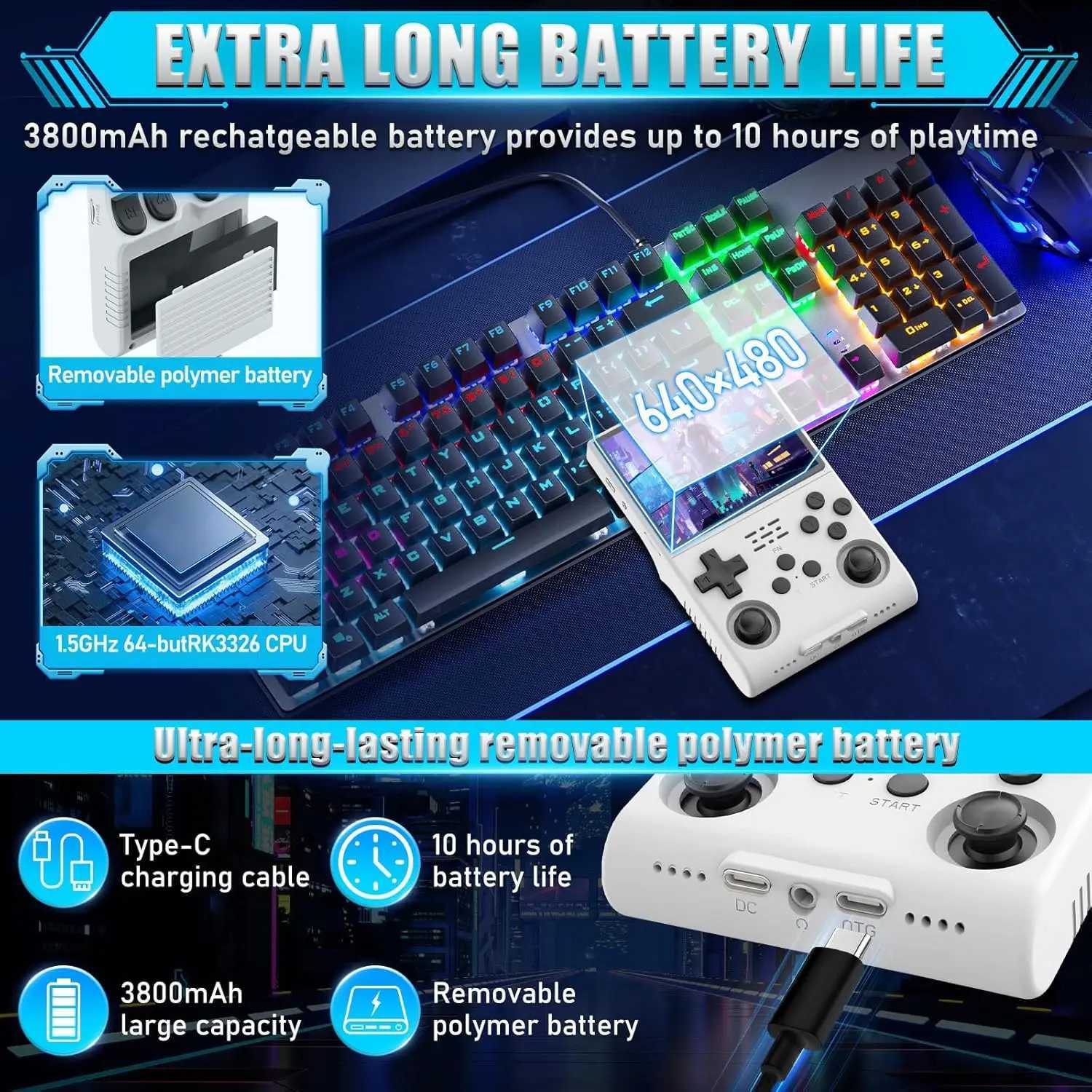 R40s Pro Handheld Retro Gaming Console 35Inch Screen Pocket Game Player 256GB Builtin 30000 Retro Games for Xmas gift Z250928