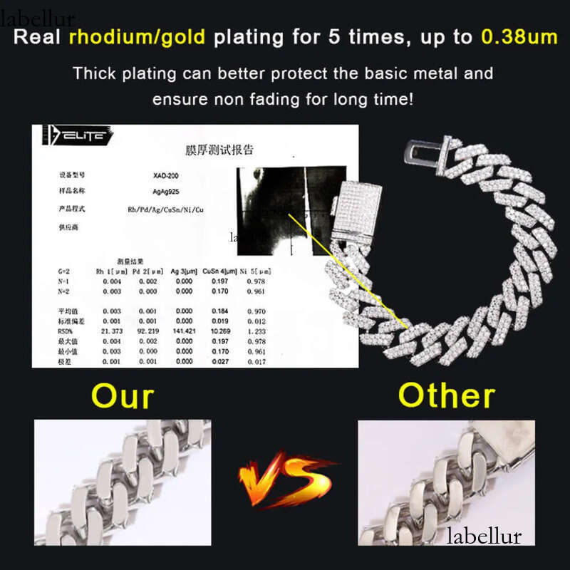 moissanite cuban link chain Hiphop 20mm Sier Yellow Gold Plated Vvsmoissnaite Cuban Chain Necklace 4f
