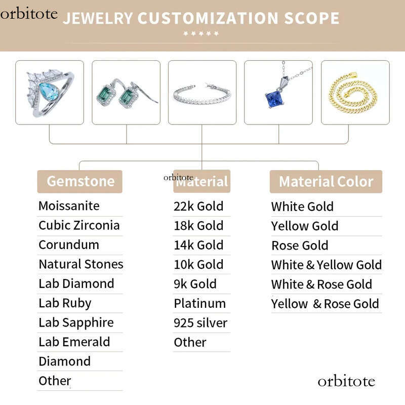 Wholesale Mens and Womens S Sterling Sier Tennis Chain Bracelet VVS Lab Moissanite Mossanite Hip Hop Style for Gifts 0a