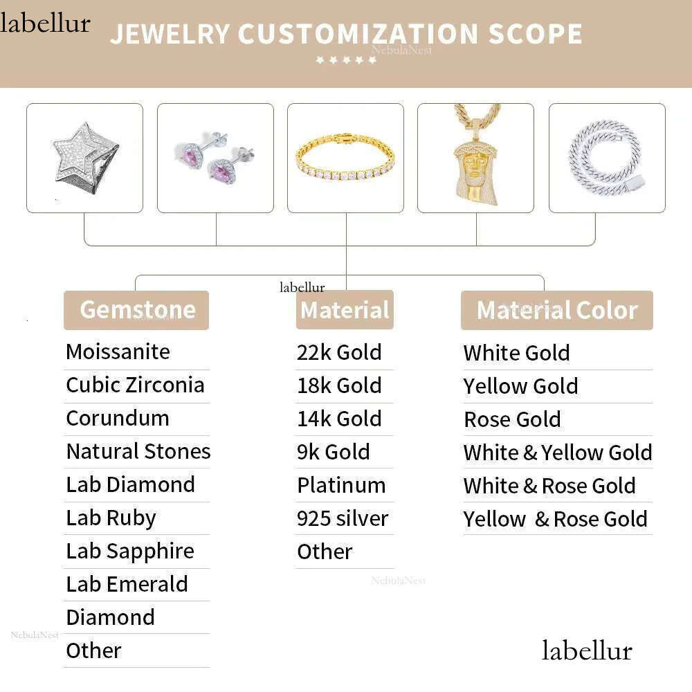 Hip Hop Custom Gra Certified Trending Pure S Sterg Sier Jewelry Mossanite Moissanite Dia Iced Out Cuban Ring for Men