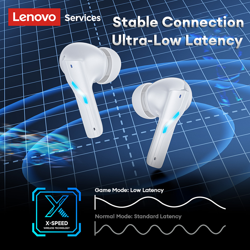 LenovoService Wireless Gaming Bluetooth GT100 Earphones BT 6.0 IMAX Ultra-Clear Sound Quality Music Headset Low-Latency Noise-Canceling Earbuds New