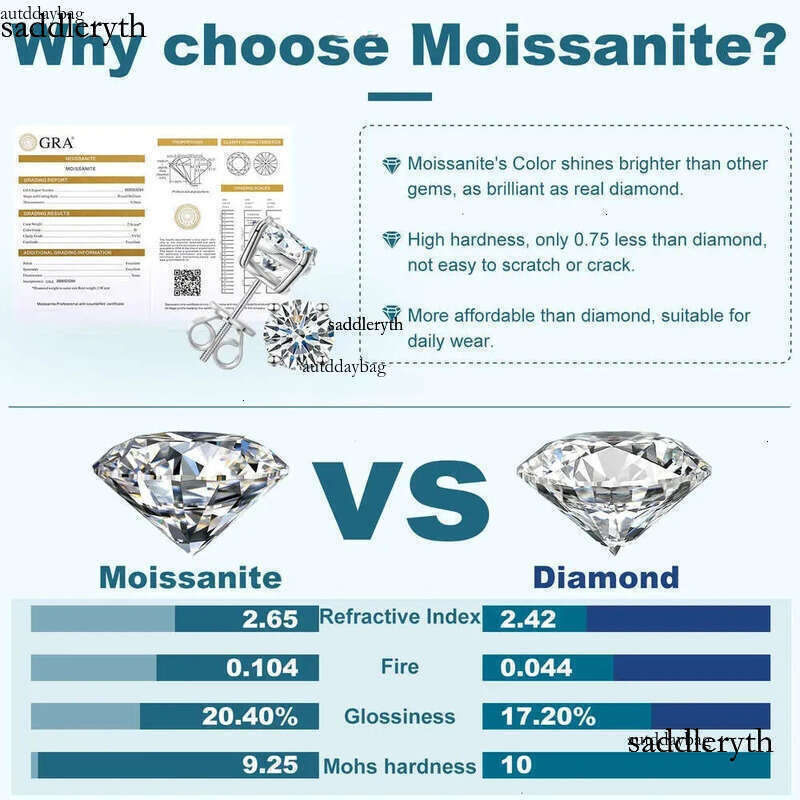 Dropshipping Usa Warehouse 3mm-10mm Gold Plated Sterg Sier Vvs Moissanite Dia Women Mossanite Stud Earrings Men 7a