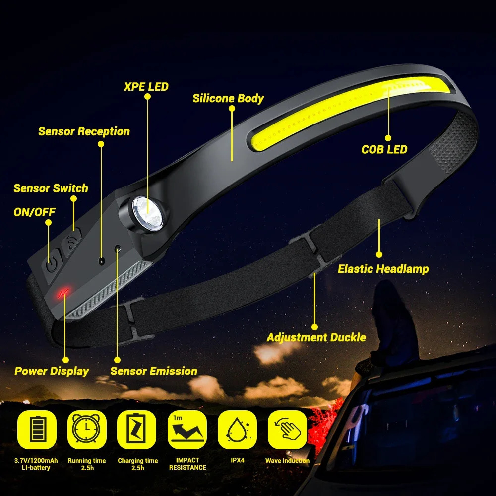 123PCS LED Induction Headlamp Camping Search Light USB Rechargeable Headlight Led Head Torch Work With Builtin Battery 250926