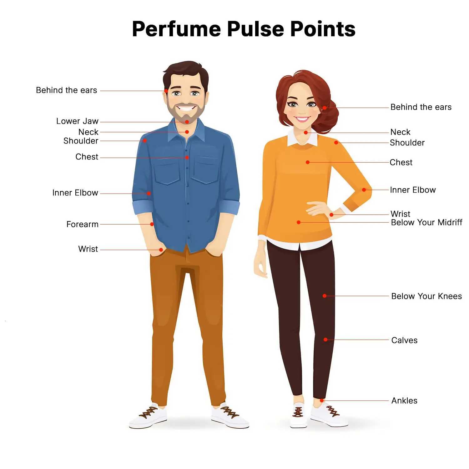 Asad for Men Pheromone fragrance Arabian womens perfume Pheromone cologne for man Attract the opposite sex BirthdayXJ250929