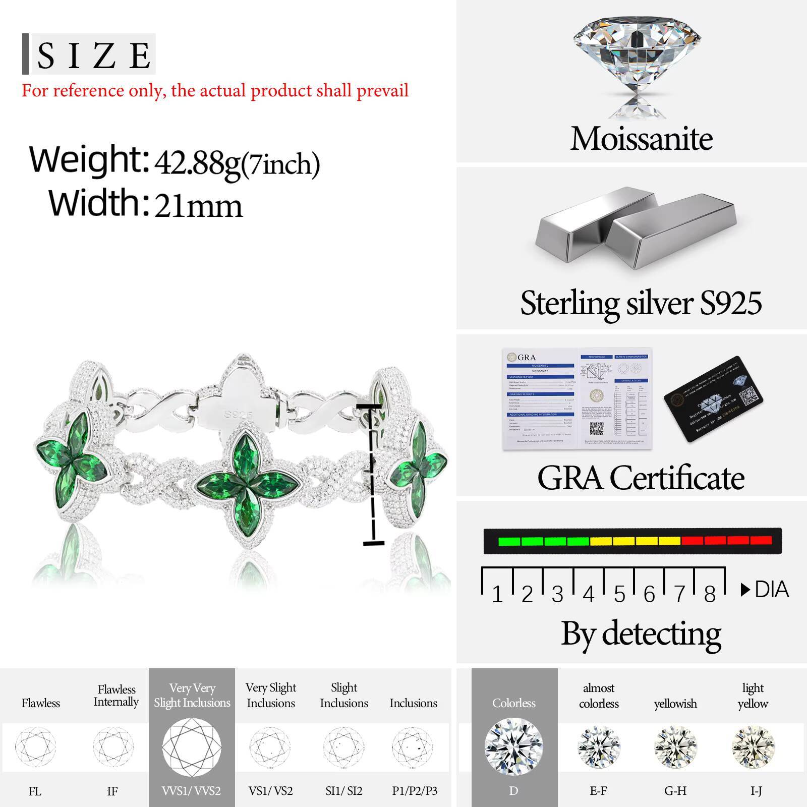 Fashion 21mm 925 pure silver color horse eye shape VVS moissanite diamond four-leaf clover infinite hollow Cuban chain bracelet.