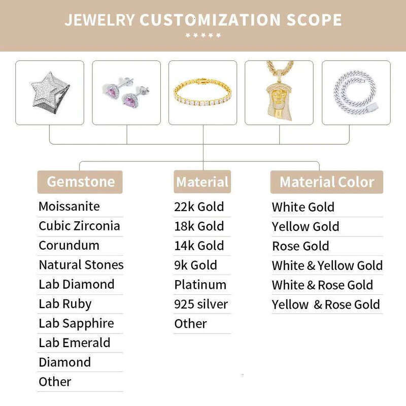 Wholesale Mossanite Moissanite Chain Bracelet Jewelry Manufacturer 2-6mm VVS Tennis Dia Trendy Unisex Hip Hop Men Gift