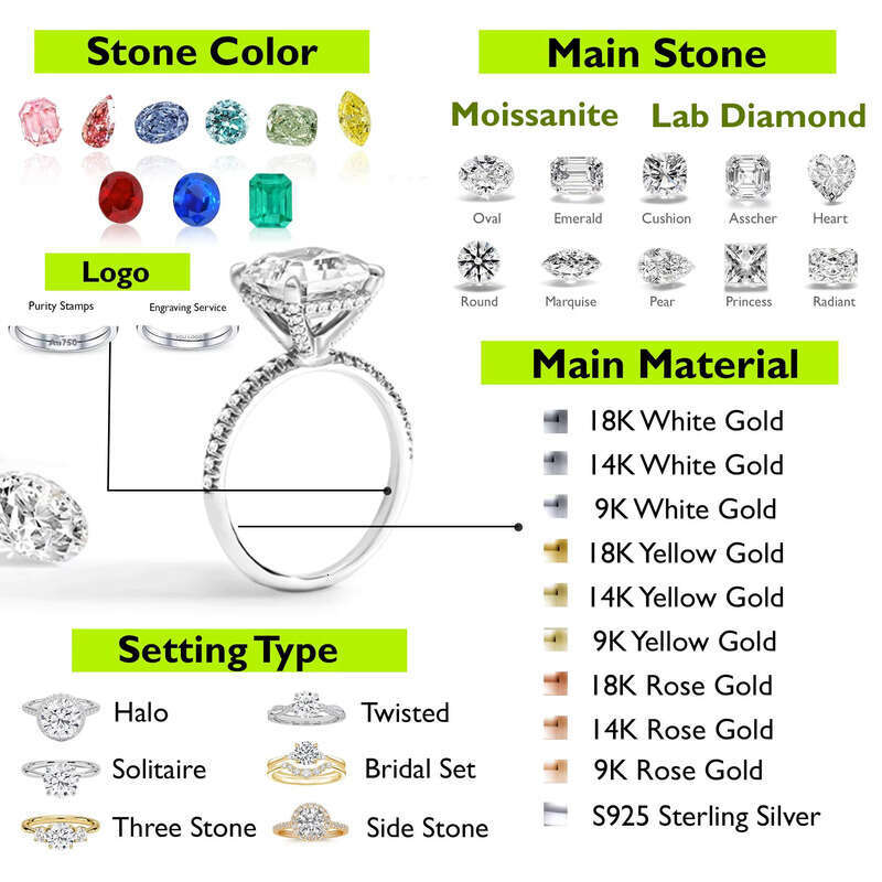 Grown Engagement Fashion Jewelry Gold Lab Wedding Ring