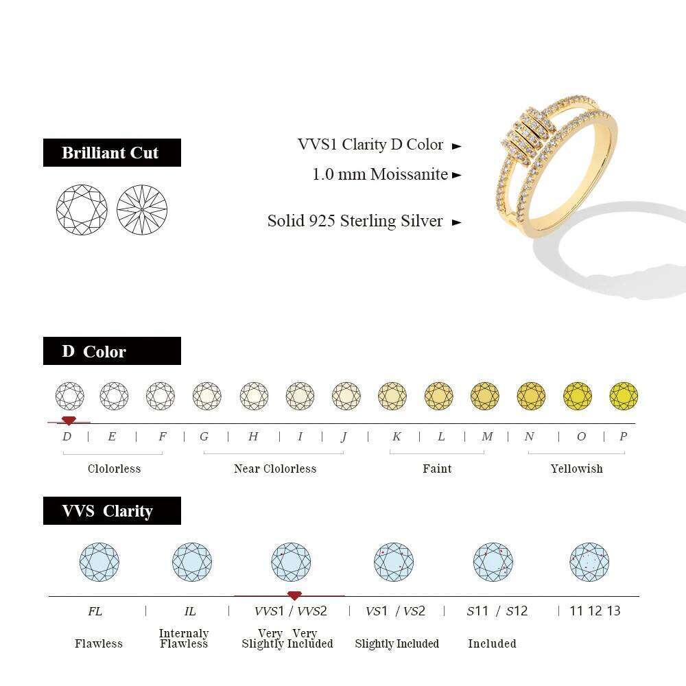 CHARMING Customize Full Moissanite Ring Brilliant Lab Dia Sterling Sliver Gold for Women Plated Wholesale Fine Jewelry