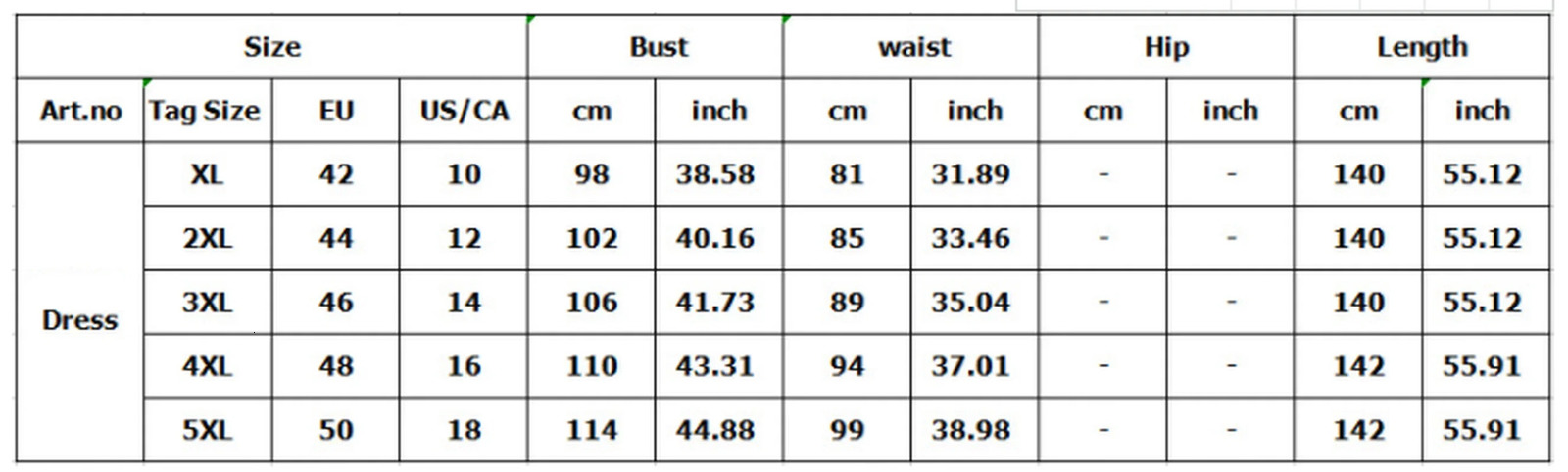 4XL 5XL Plus Size Christmas Dresses Women O Neck 34 Sleeve Long Maxi Dress Fashion Lace Patchwork Night Party Dress Vestidos 250930