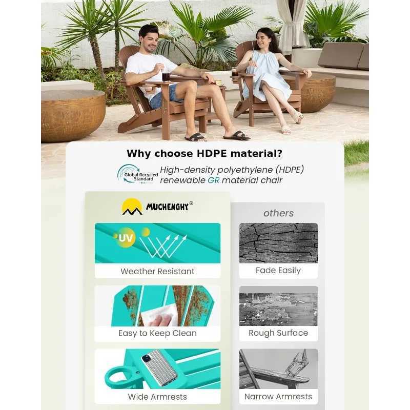 Folding Adirondack Patio Lawn Outdoor Chair Adirondack Chair Plastic Fire Pit Chairs Weathe J250930