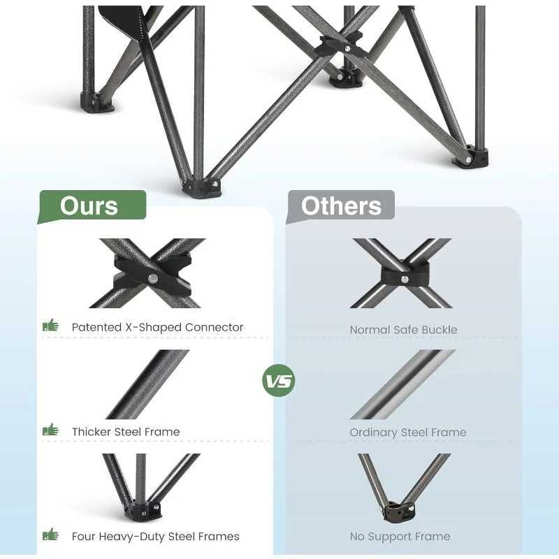 Oversized Portable Camping Folding ChairHeavy Duty Foldable Outdoor ChairCamp Chair w Cup HolderSupport 450 LBS2 PackBlue J250930