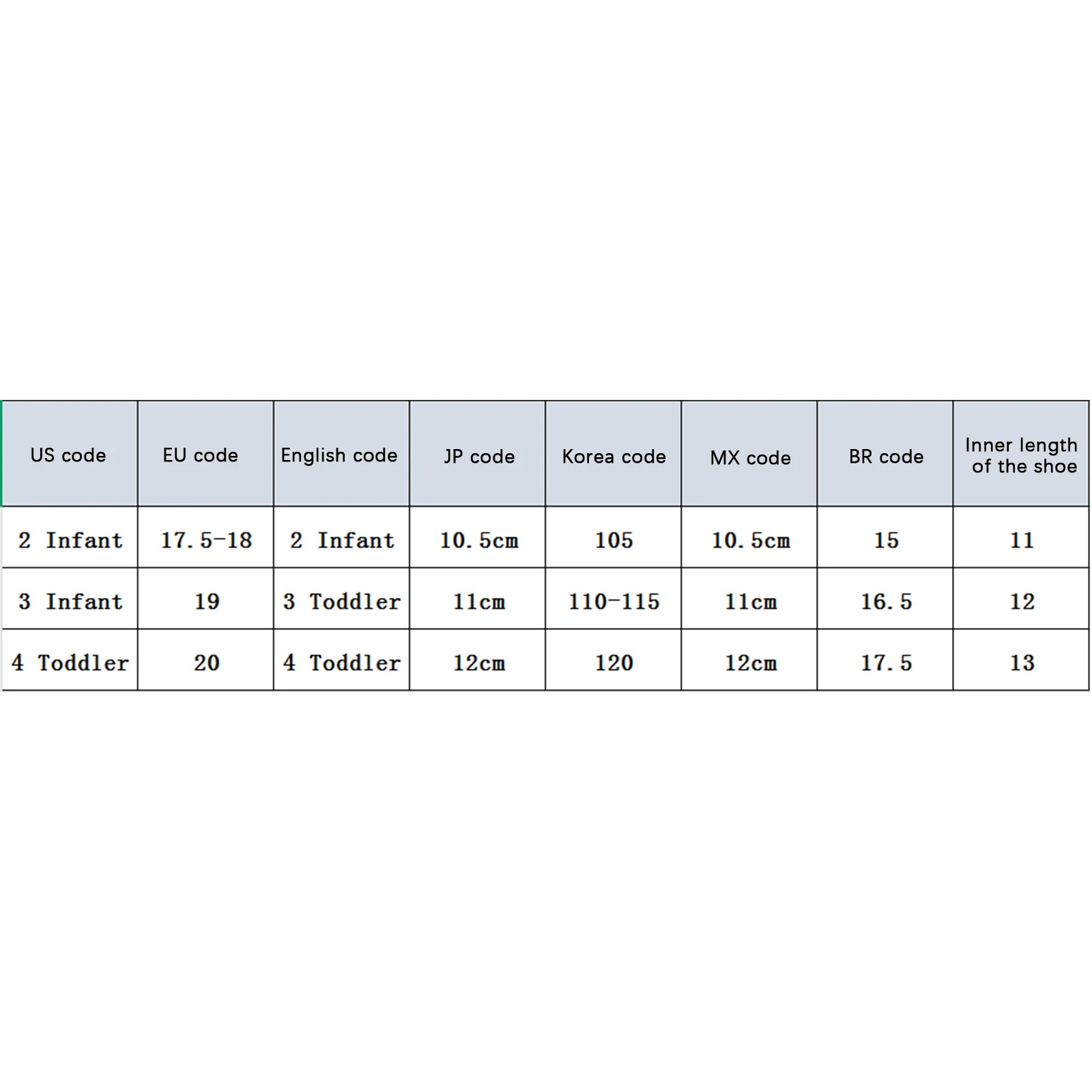 Baby Girls Boys Sneakers Contrast Color Sequins Shoelace Soft Sole NonSlip Infant First Walking Shoes for Spring Fall 250923