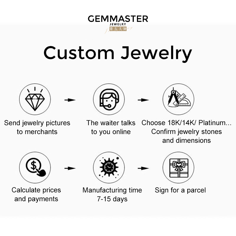 Custom-made jewelry or diamonds cannot be returned or refunded