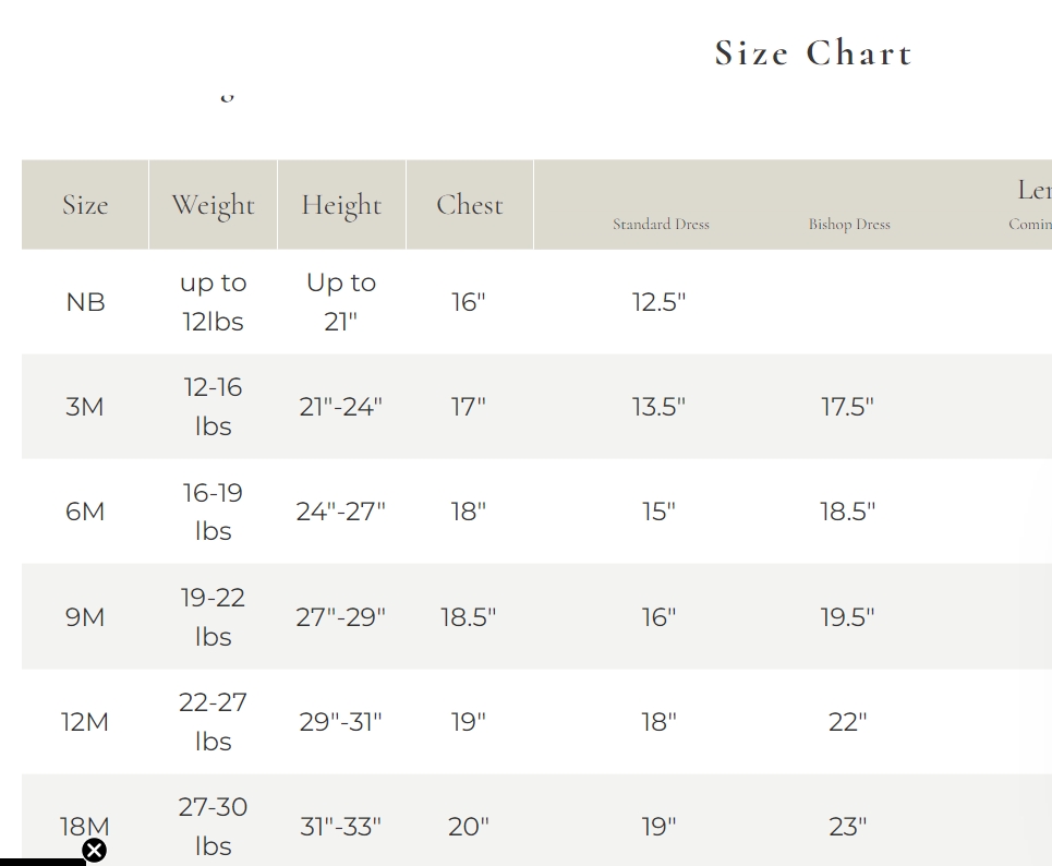 Extra Cost for Prom Dress Fast shipping such as UPS ,DHL