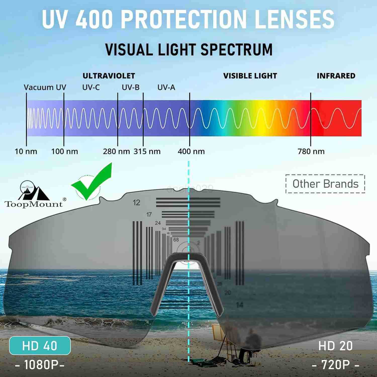 Anti Fog ANSI Z871 Sports Glasses with 3 Interchangeable Lens UV400 Protection Airsoft Goggle W251008