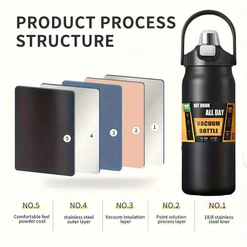 2025 Thermos Vacuum Stainless Cup Thermal Cold Hot Insulated Stainless Steel Water Bottle with Straw Free Shipping Water Bottles C251008