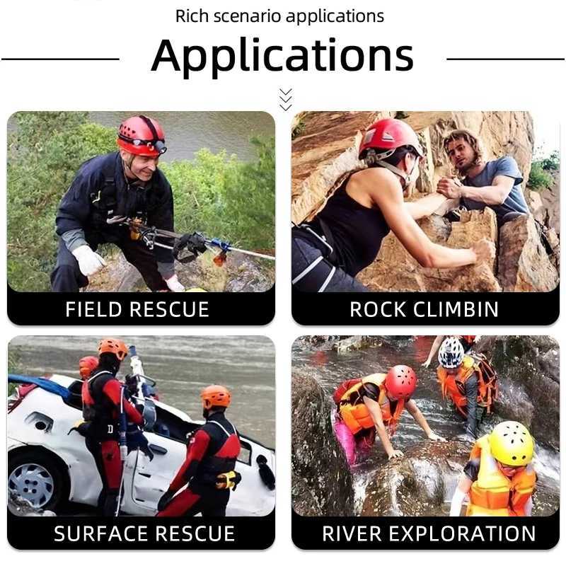 Water Sport Helmet Round Skateboard Child Safety Bicycle Helmet Rafting Water Sailing Wading Surfing Sporting Drifting Helmet C251008