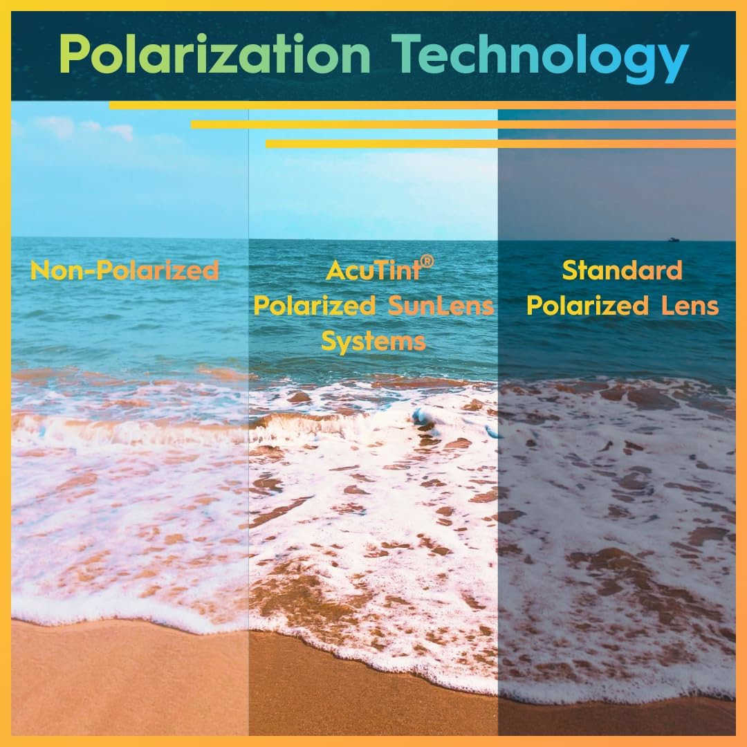 Flying Fisherman Womens Buchanan Rectangular Sunglasses W251008