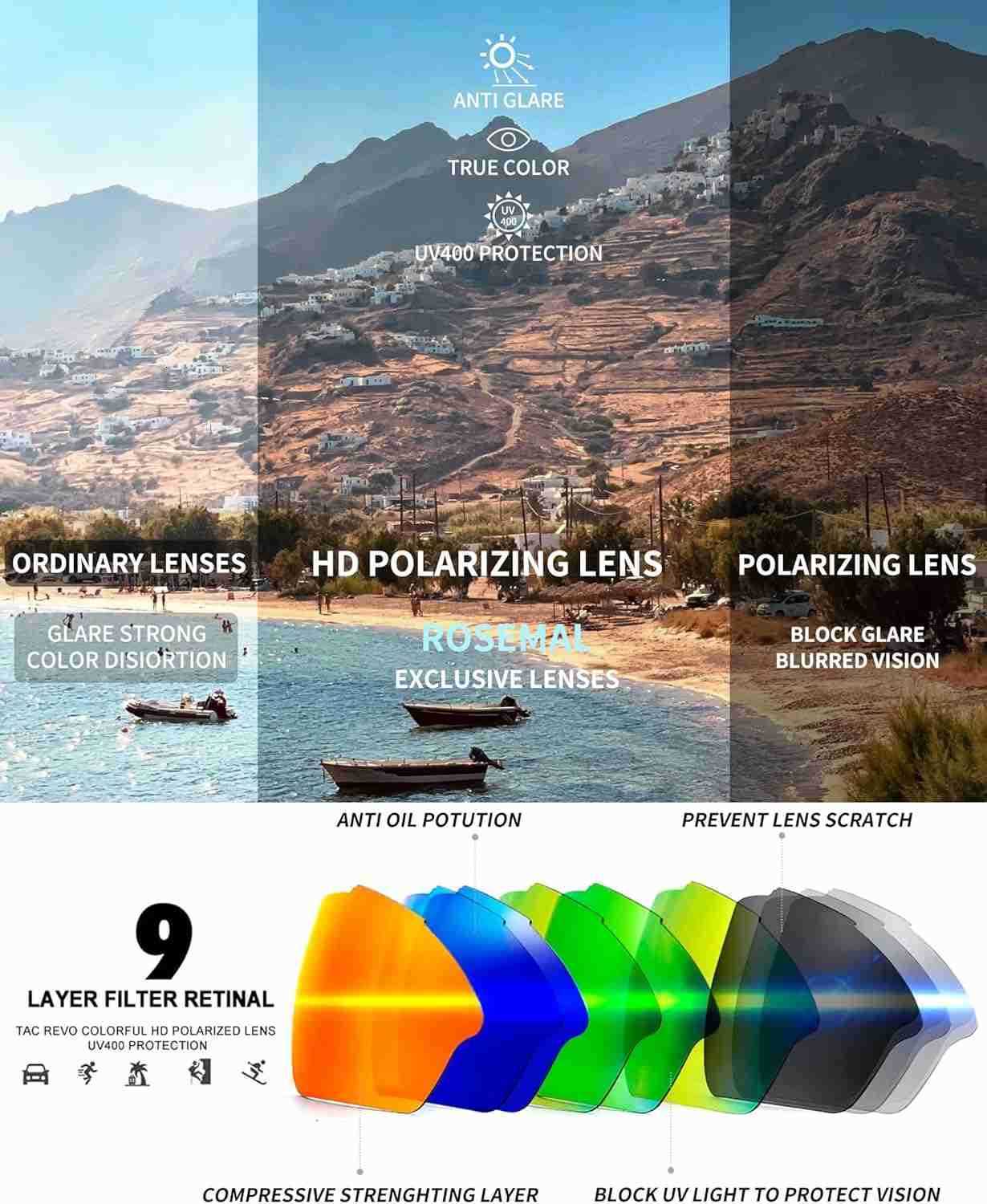 Sports Sunglasses Polarized Cycling Sunglasses Running Driving Fishing Hiking for Men Women UV400 TAC TR90 W251008