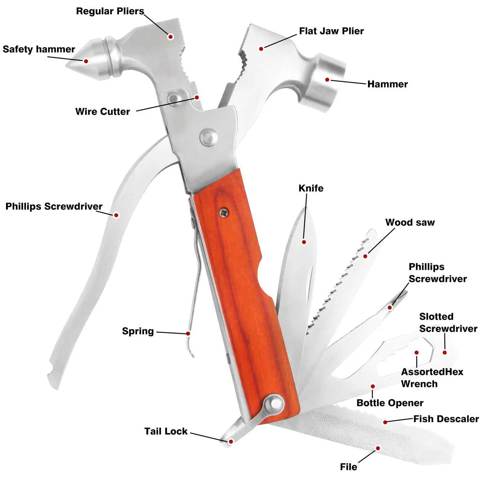 Camping Gear Multitool Car Escape Window Breaker Hammer Multifunction Hammer Outdoor Saving Hammer Survival Gear Gifts for Men J251121