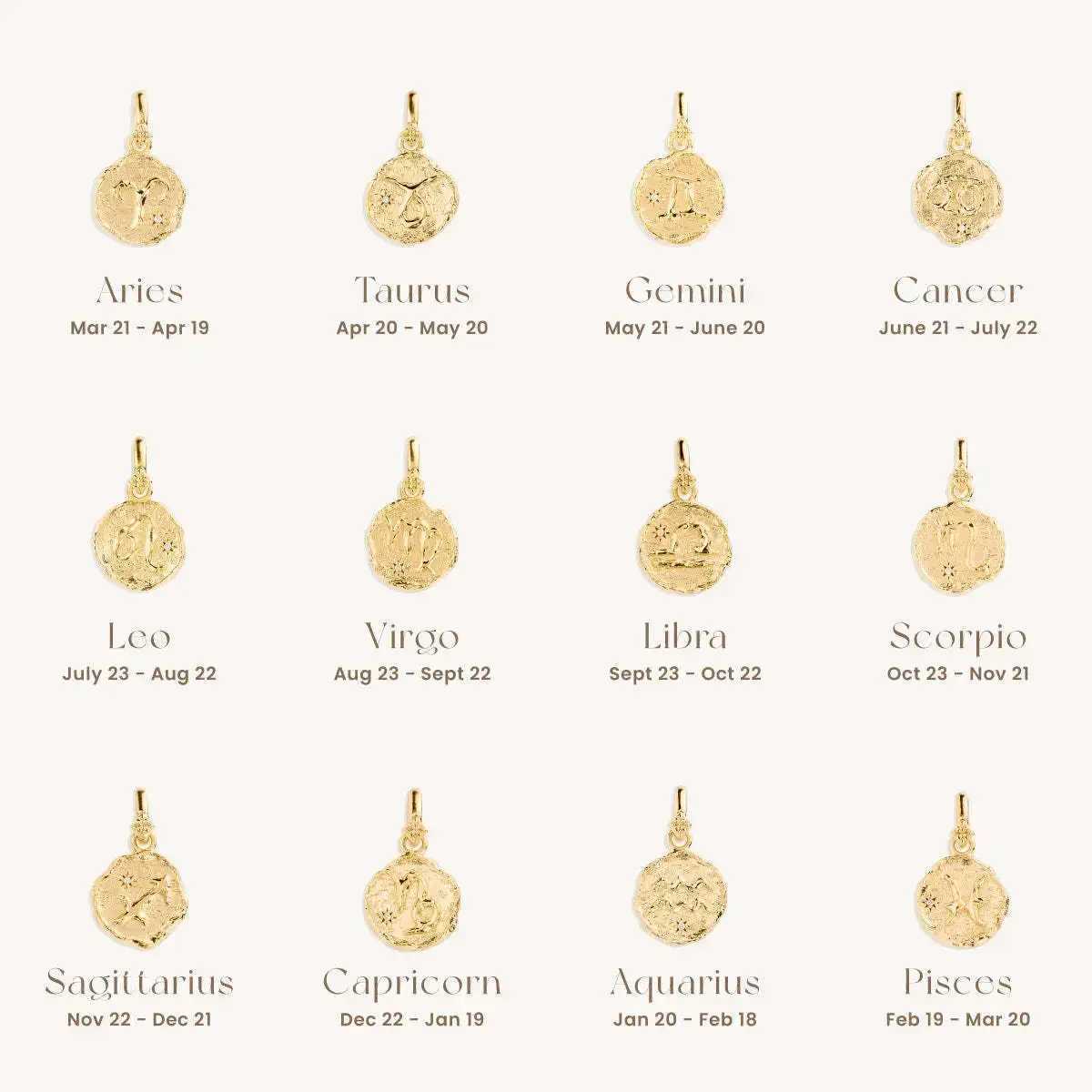 12 Constellation Libra Pisces Virgo Necklace for Women Men Vintage Zodiac Sign Coin Pendant Necklace Stainl Steel JewelryXJ250912