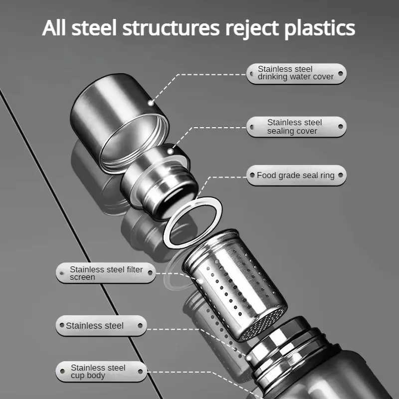 2000ML Large Capacity Cold Thermal Thermos Tumbler Stainless Steel Insulated Water Bottle Insulation Flask Pot Travel Mug C251008