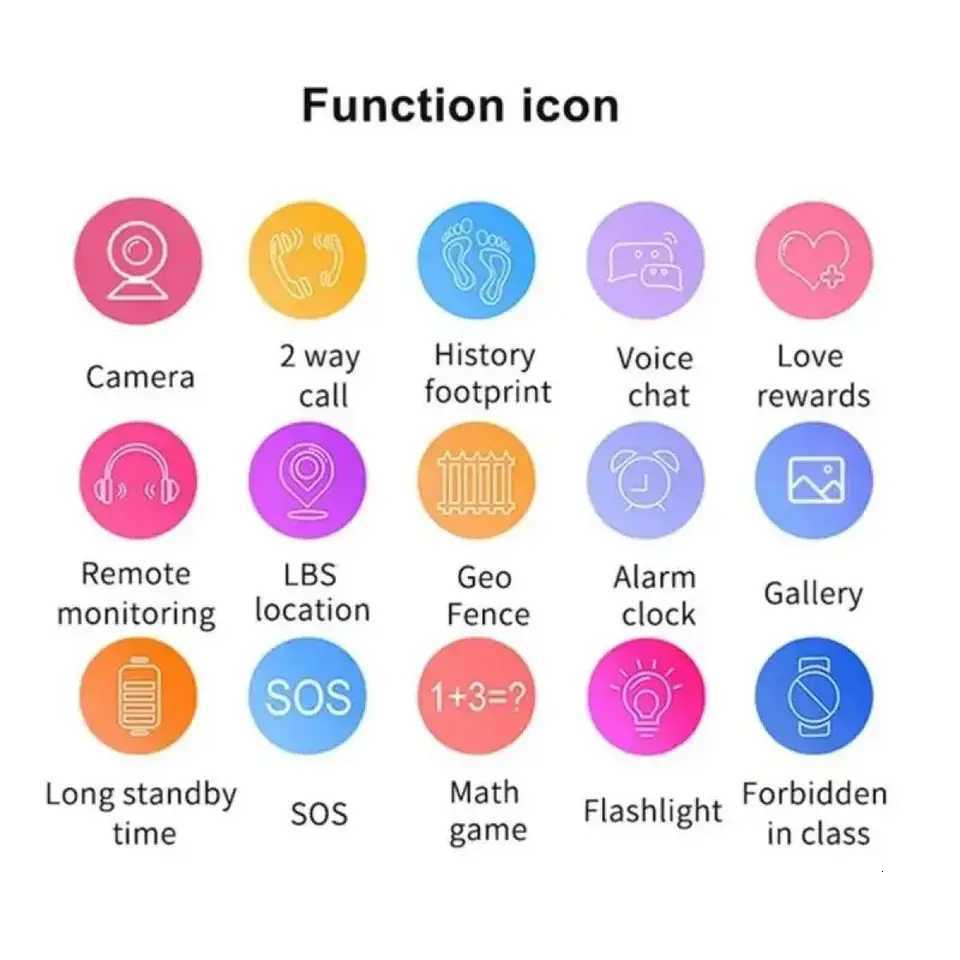 Kids Smart Watch 4G Multifunctional Waterproof SOS GPS Location Camera Call Sim Card Child Gifts Sports Digital Watches Tracker X251009 - view 6