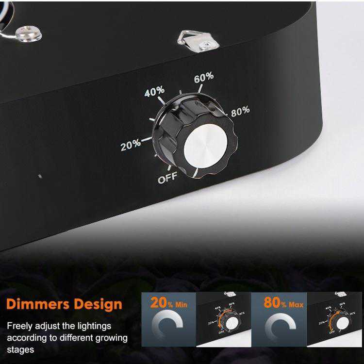 FECiDA LED Grow Light Dimmable 6000 Lumen 65 Watt 2025 Best Grow Lights for Indoor Plants Full Spectrum Y250919