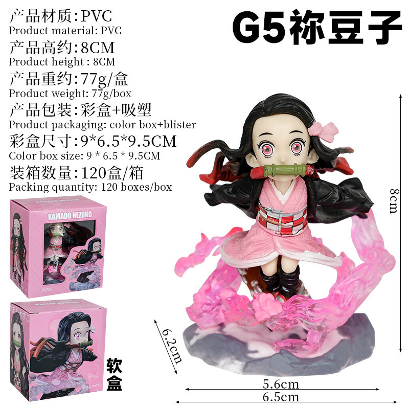 Ghost Killing Blade Animation Manual G5 Charcoal Zhilang You Douzi Toyoka Volunteer anime Model Manual Decoration 250916
