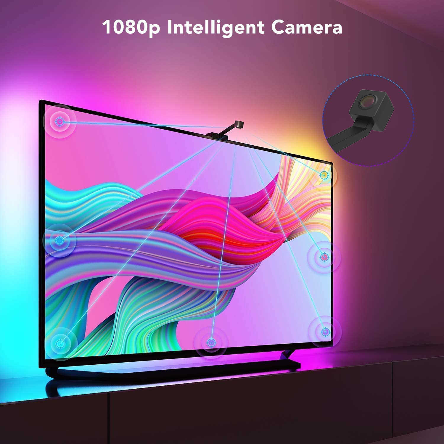 LED synchronous light strip colorizer camera Govee graffiti solution similar to camera TV screen synchronous light strip
