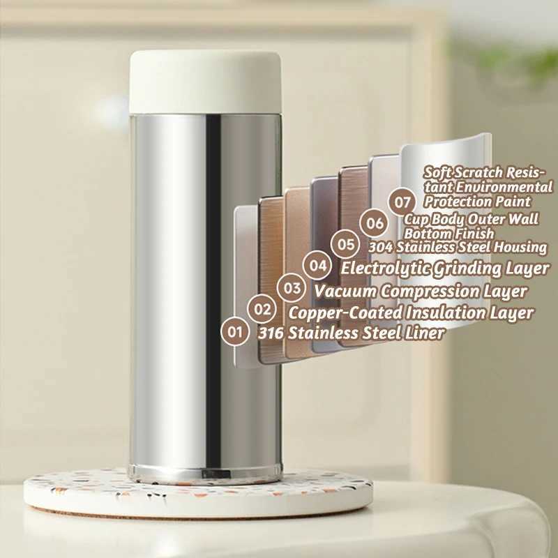 120150180ml mini 316 Stainless Steel Portable Thermos Cup Vacuum Thermal Insulation Pocket Cup Small Water Bottle for Espresso C251008