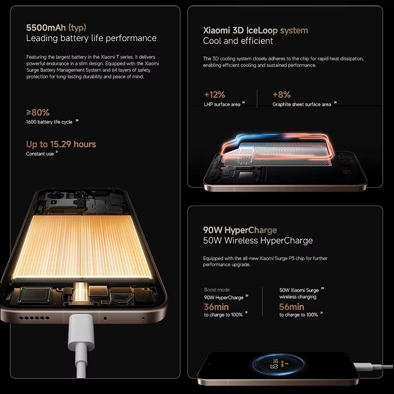 Xiaomi 15T Pro 5G Smartphone MTK Dimensity 9400+ Global Version 5500mAh 6.83" AMOLED Display 144Hz 50MP Camera