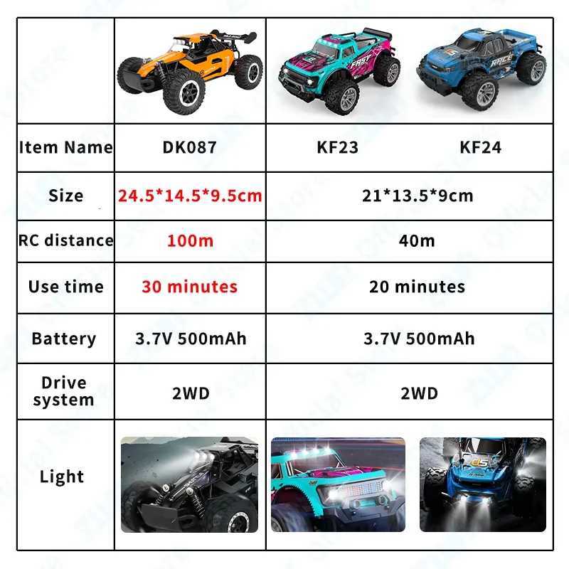 ZWN 116120 24G Model RC Car With LED Light 2WD Offroad Remote Control Climbing Vehicle Outdoor Cars Toy Gifts for KidsT251010