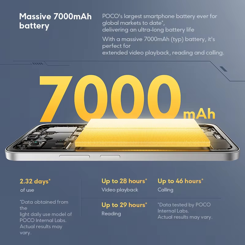 POCO M7 Global Version Smartphone Snapdragon 685 7000mAh battery Immersive 6.9" FHD+ Display NFC 3