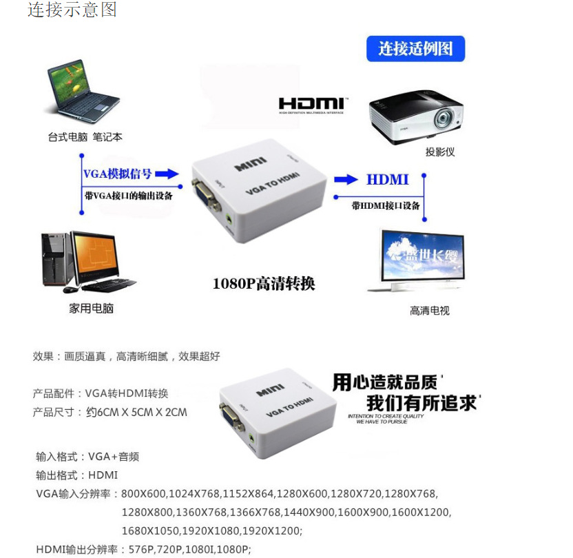Manufacturer-supplied AV to HDMI converter mini AV to HDTV high-definition video converter AV2HDMI
