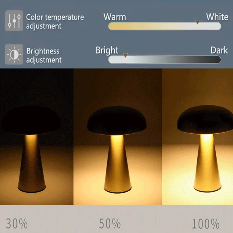 LED Table Lamp Retro Mushroom Touch Sensor Bedside Lamp Rechargeable Reading Lights For Bedroom Restaurant Bar Decor Lighting 251009 - view 3