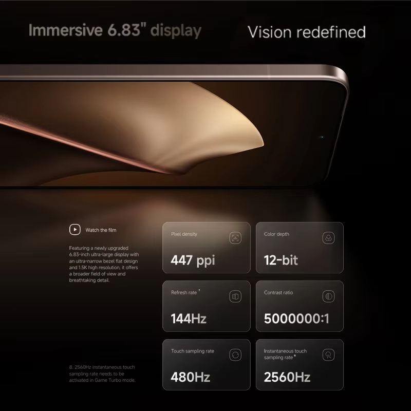 Xiaomi 15T Pro 5G Smartphone MTK Dimensity 9400+ Global Version 5500mAh 6.83" AMOLED Display 144Hz 50MP Camera